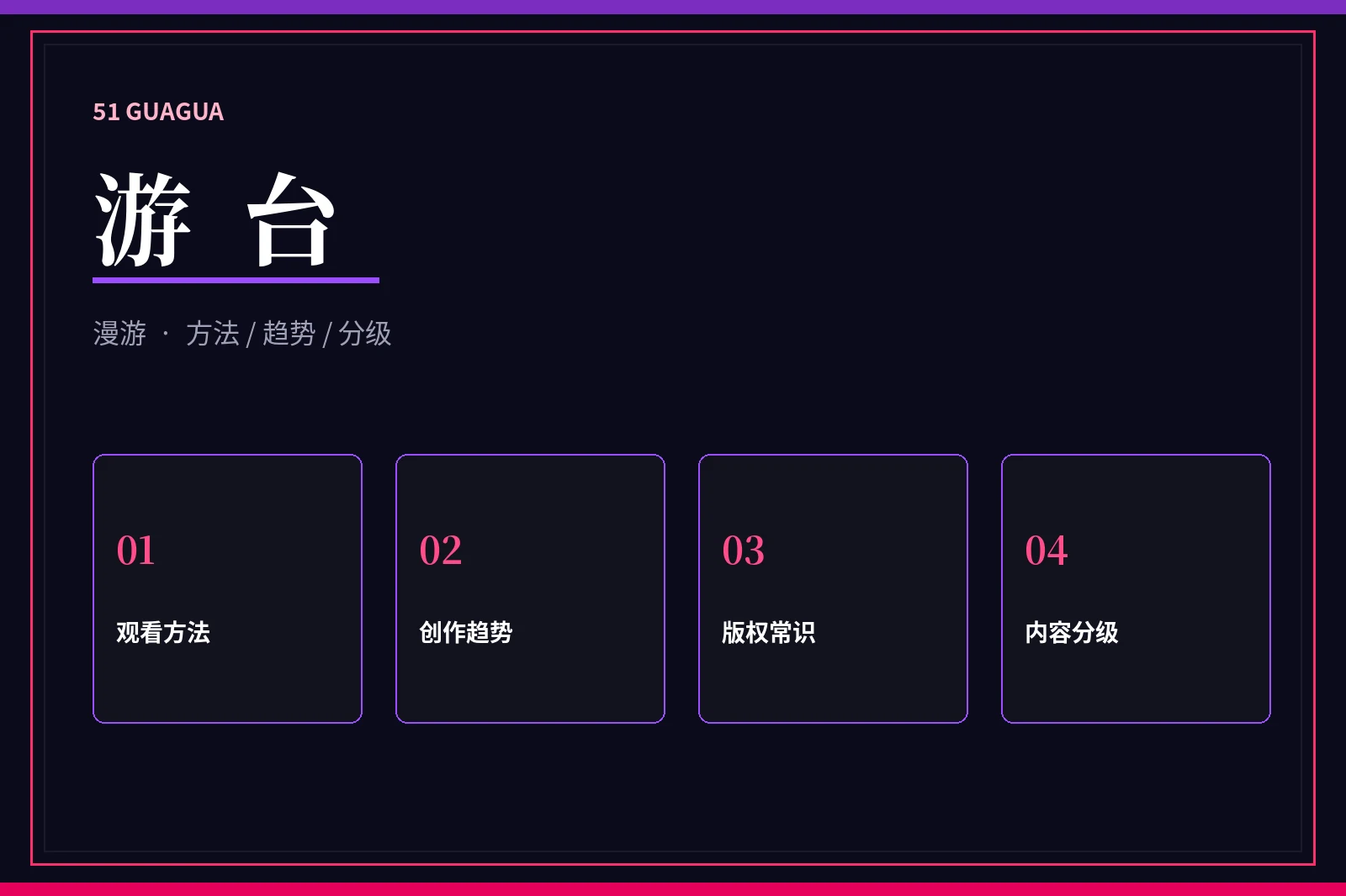 游台内容导览